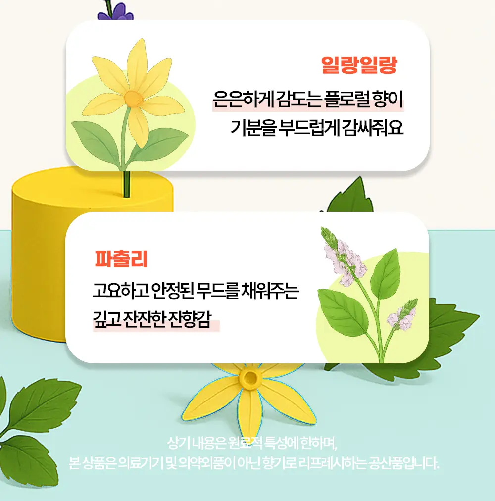 파스텔 야돔 포켓 인헤일러 [바닐라향/망고향/믹스베리향/레몬그라스향/오렌지오일향] 상세페이지 16